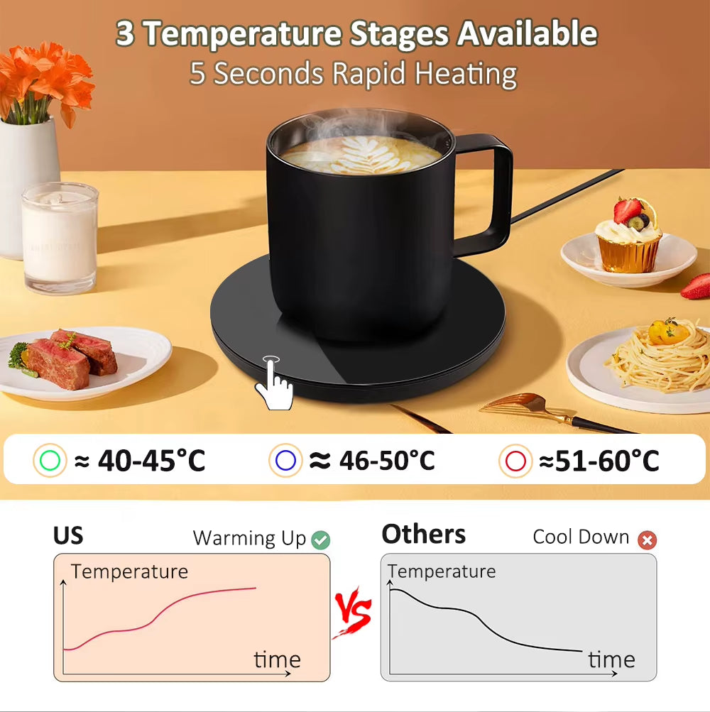 Cup Heater USB Coffee Mug Warmer Electric Milk Tea Cup Heating Coaster Cup Warmer for Home Office USB Desk Cup Warmer